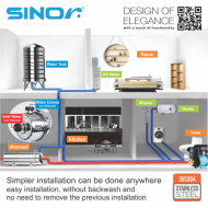 Sinor WF-UF-5000-PVD Membrane Water Filter PVDF Membrane Filter - Image 7